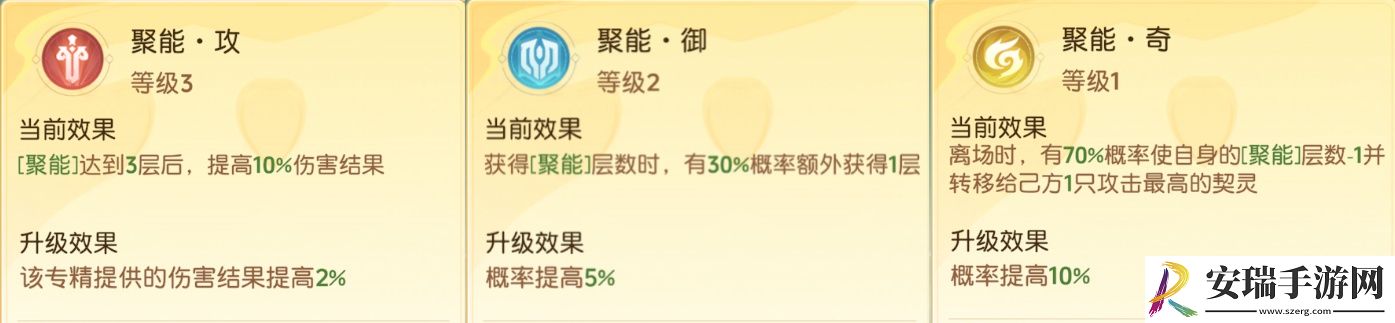 离火之境契灵技能专精之普攻专精怎么样