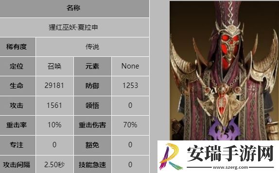 龙息神寂猩红巫妖夏拉申技能是什么