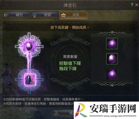 黑色沙漠炼金石有什么用
