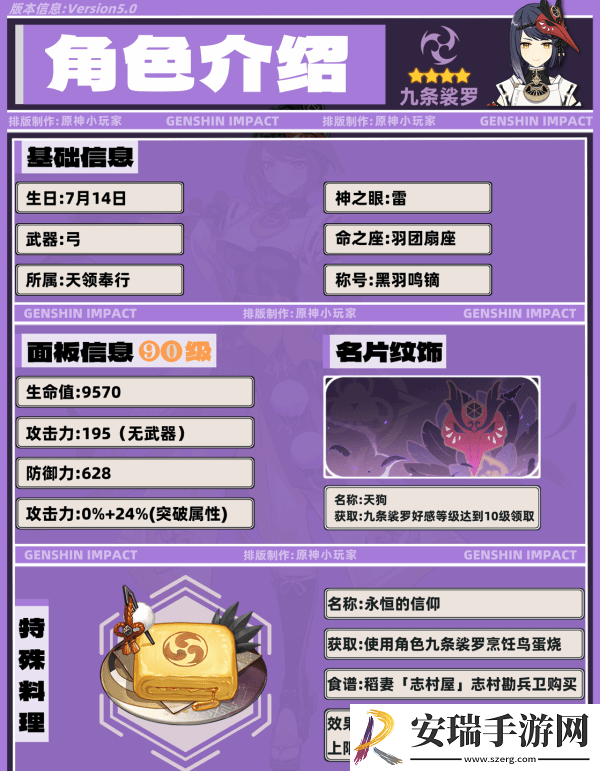 原神九条裟罗带什么圣遗物