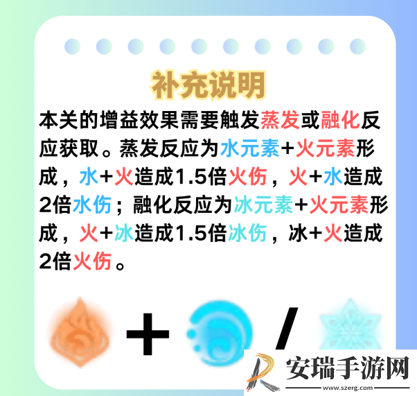 原神荆棘与勋冠第五关满星通关攻略