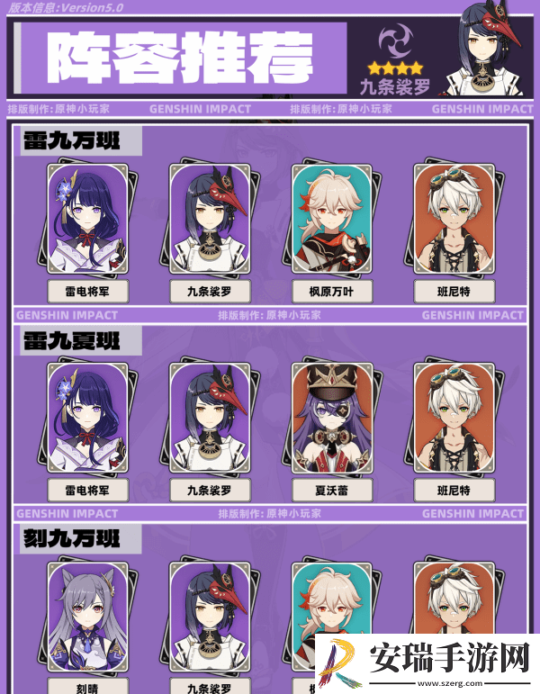 原神九条裟罗带什么圣遗物