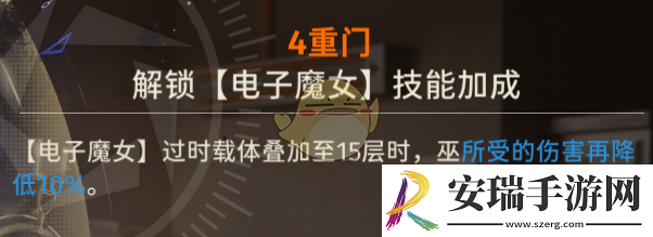 新月同行巫门阶是什么