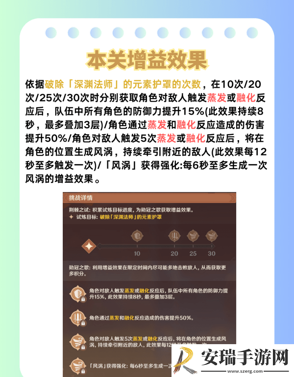 原神荆棘与勋冠第五关满星通关攻略
