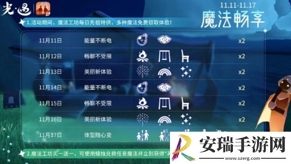 光遇魔法工坊特惠活动是什么
