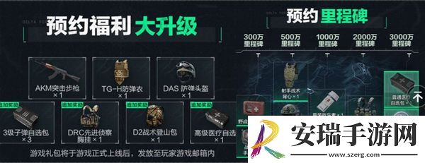 三角洲行动各渠道福利汇总