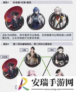 归龙潮长命锁如何培养