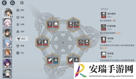 深空之眼伽梨阵容搭配攻略