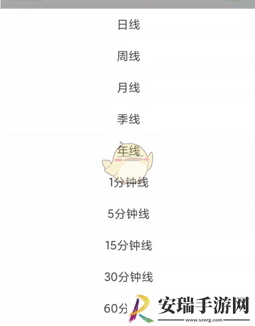 东方财富怎么设置均线参数