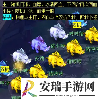 梦幻西游天降辰星日常活动怎么做