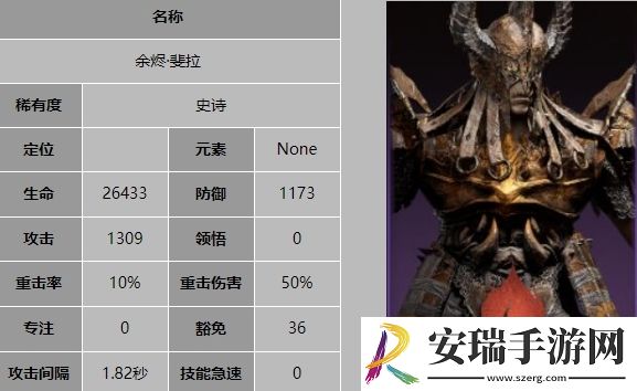 龙息神寂余烬斐拉技能是什么