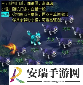 梦幻西游天降辰星日常活动怎么做