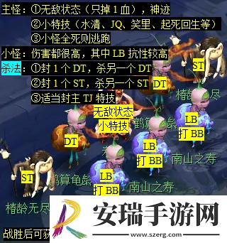 梦幻西游天降辰星日常活动怎么做