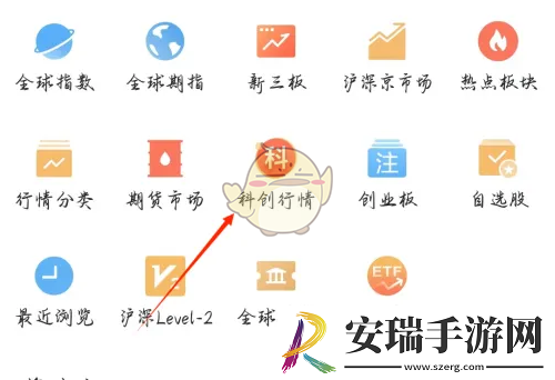 东方财富怎么看创行情