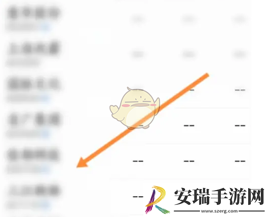 东方财富怎么看量比