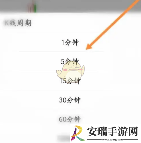 东方财富怎么看分时图
