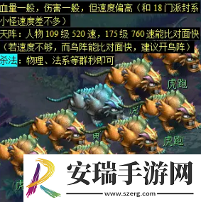 梦幻西游天降辰星日常活动怎么做