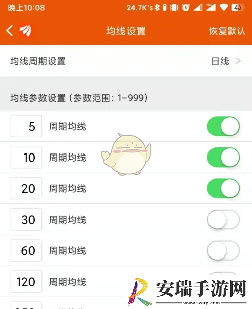 东方财富怎么设置均线参数