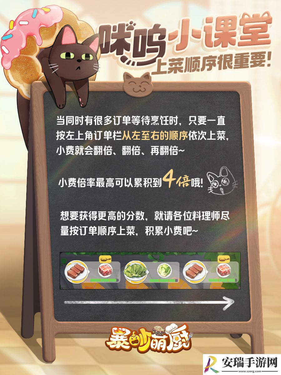 暴吵萌厨怎么小费翻倍
