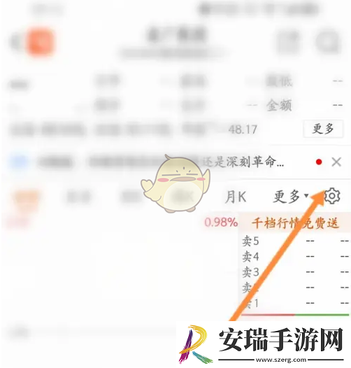 东方财富怎么看量比