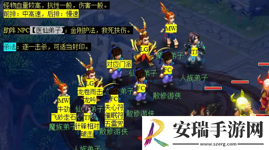 梦幻西游妙手仁心日常活动怎么做
