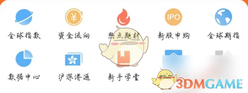 东方财富怎么预约营业部