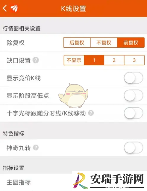 东方财富怎么设置均线参数