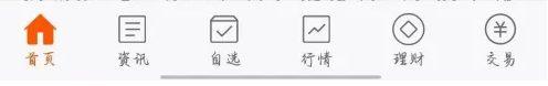 东方财富怎么看创行情