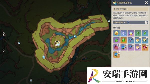 原神基尼奇突破材料有哪些