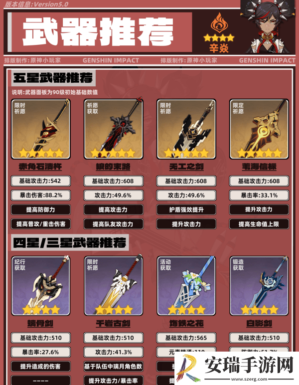 原神5.0辛焱如何培养
