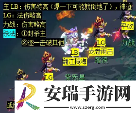 梦幻西游天降辰星日常活动怎么做