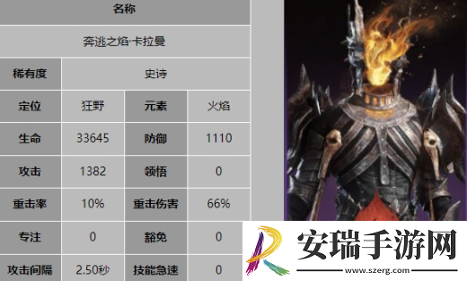 龙息神寂奔逃之焰卡拉曼有什么技能