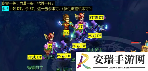 梦幻西游妙手仁心日常活动怎么做