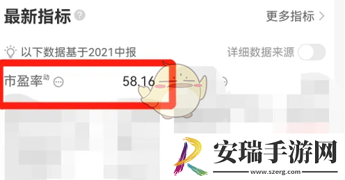 东方财富怎么看市盈率
