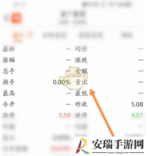 东方财富怎么看量比