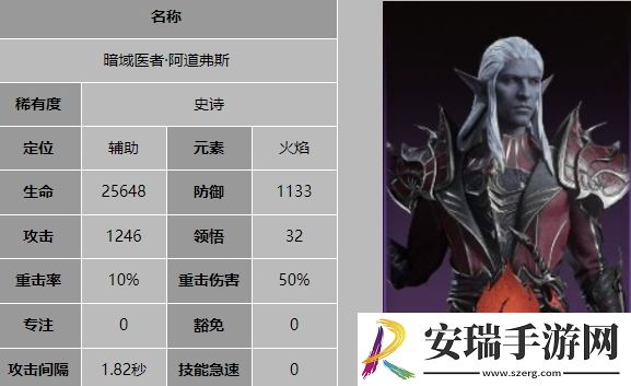 龙息神寂暗域医者阿道弗斯技能是什么