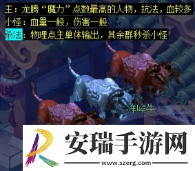 梦幻西游天降辰星日常活动怎么做