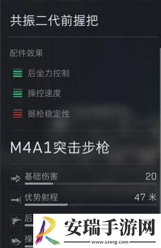 三角洲行动M4A1搭配使用指南