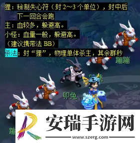 梦幻西游天降辰星日常活动怎么做