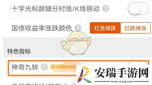 东方财富神奇九转怎么看