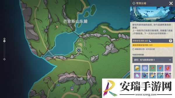 原神基尼奇突破材料有哪些