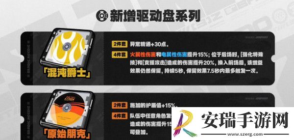 绝区零1.2前瞻活动内容说明