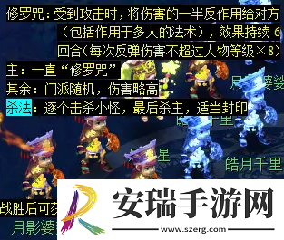 梦幻西游天降辰星日常活动怎么做