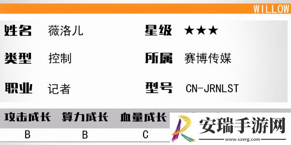 少女前线云图计划薇洛儿怎么样