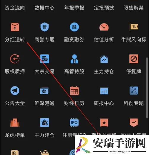 东方财富怎么看分红送转