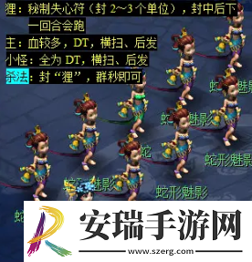 梦幻西游天降辰星日常活动怎么做