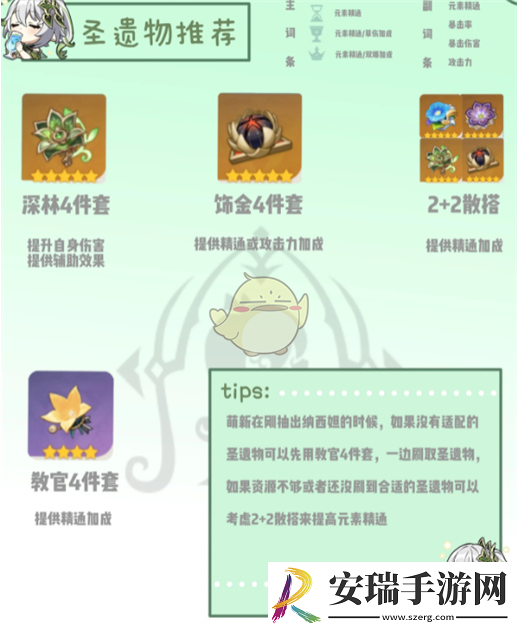 原神纳西妲怎么培养