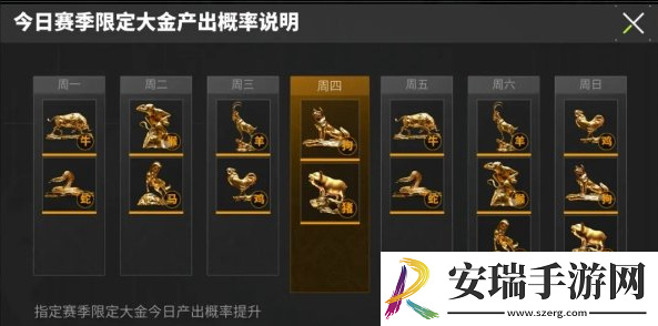 萤火突击生肖大金怎么提纯
