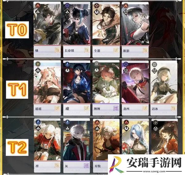 归龙潮新手角色怎么选
