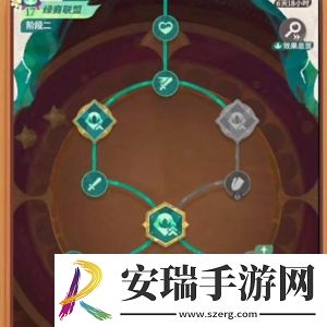 剑与远征启程阵营天赋怎么加点